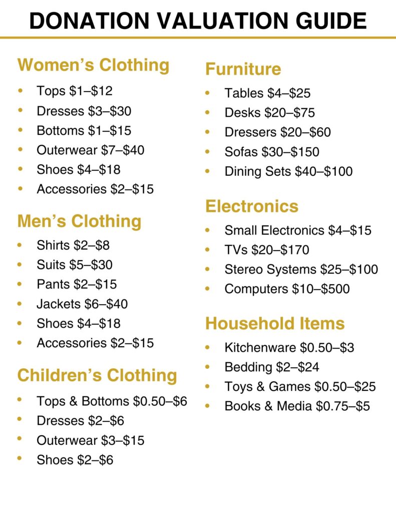 Antique furniture and vintage collectibles for estate sale valuation